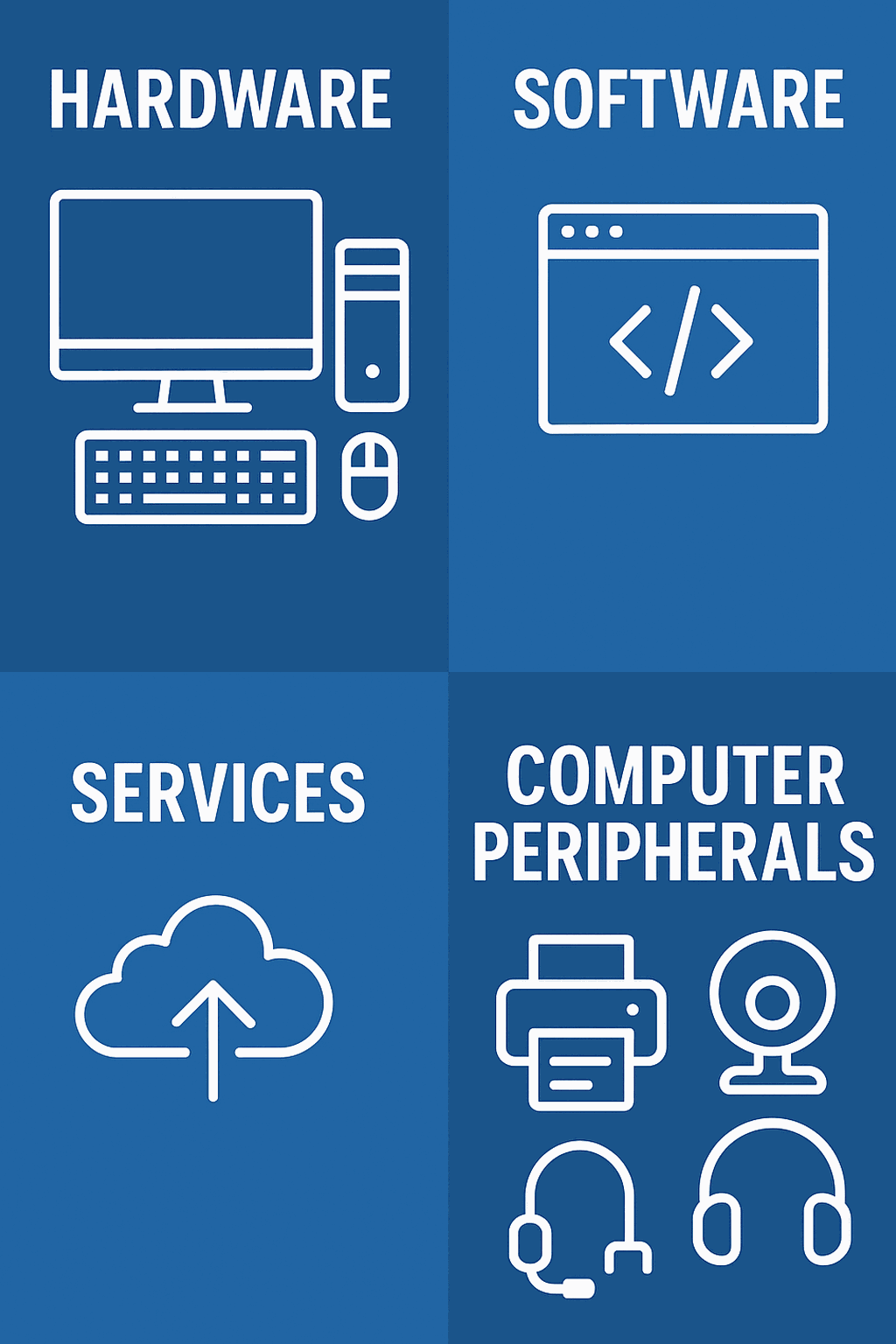 Modern computer setup